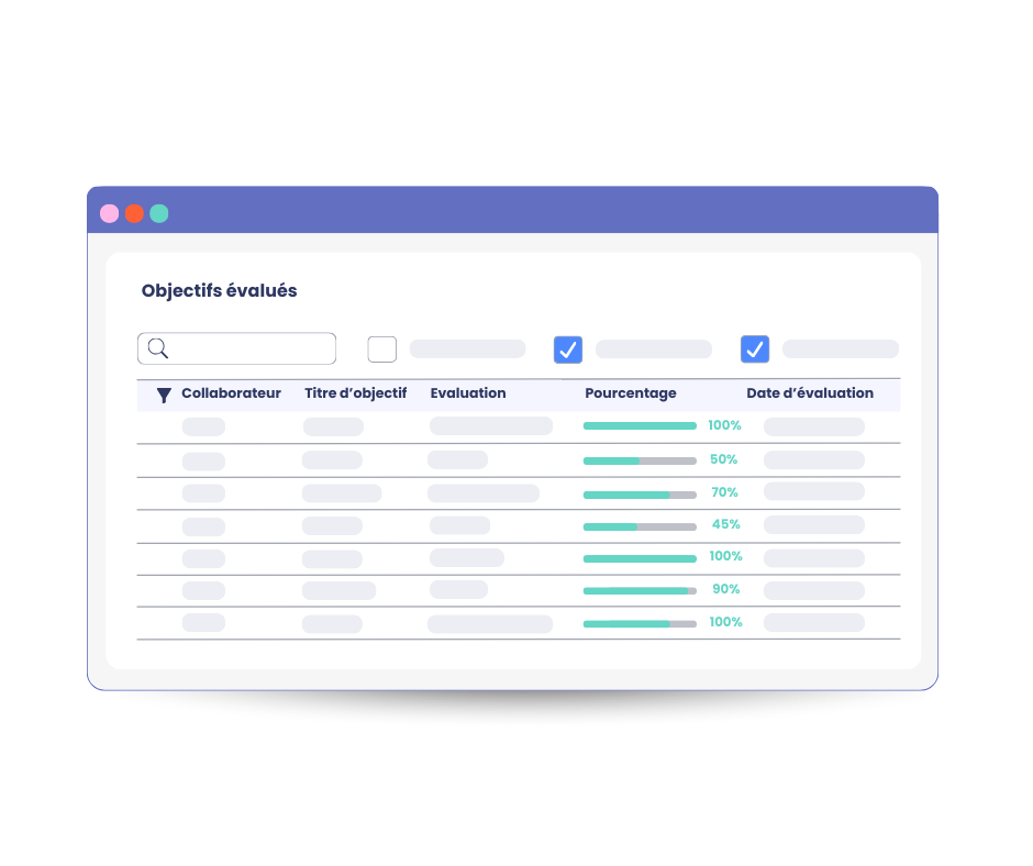 Logiciel de gestion des entretiens - suivi des objectifs personnalisés