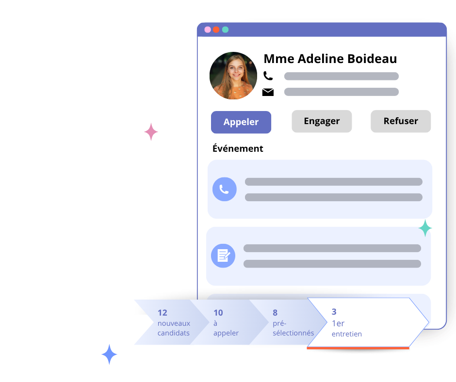 Logiciel de gestion du recrutement mpleo