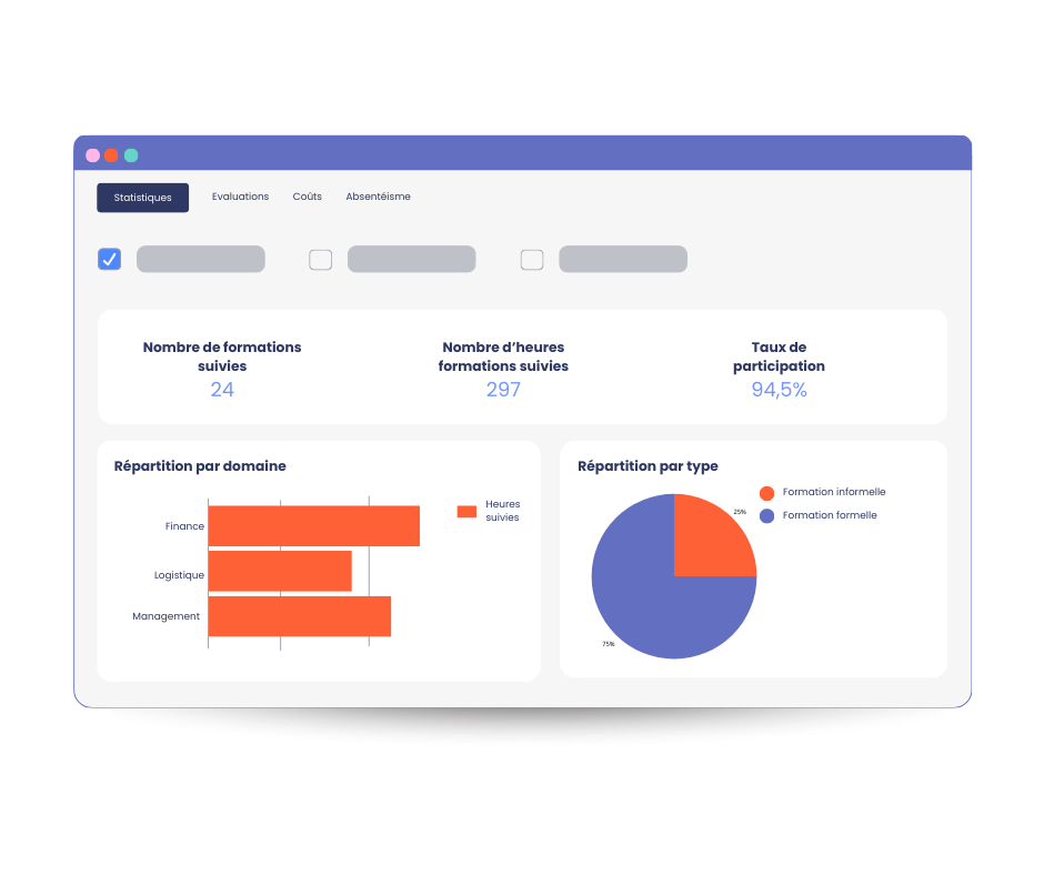 Logiciel formation mpleo - Rapports et indicateurs clés