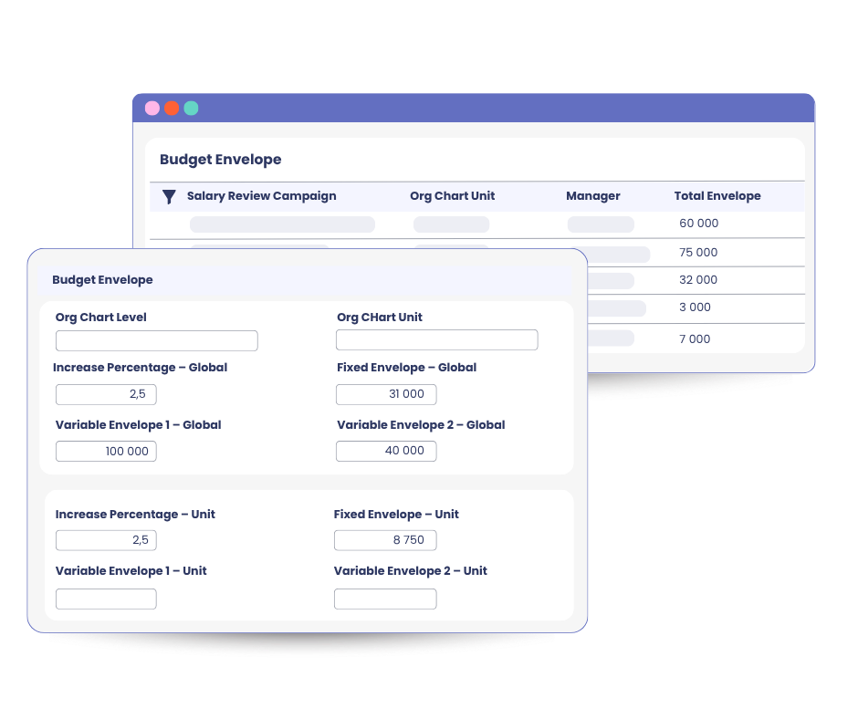 Salary Review mpleo