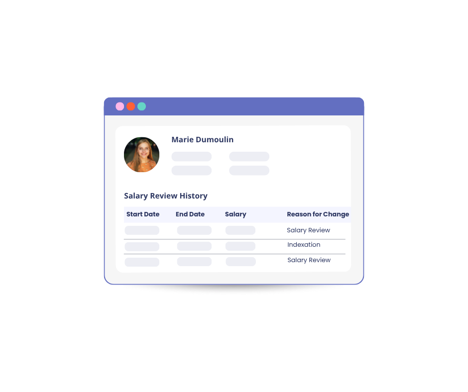 Salary Review mpleo
