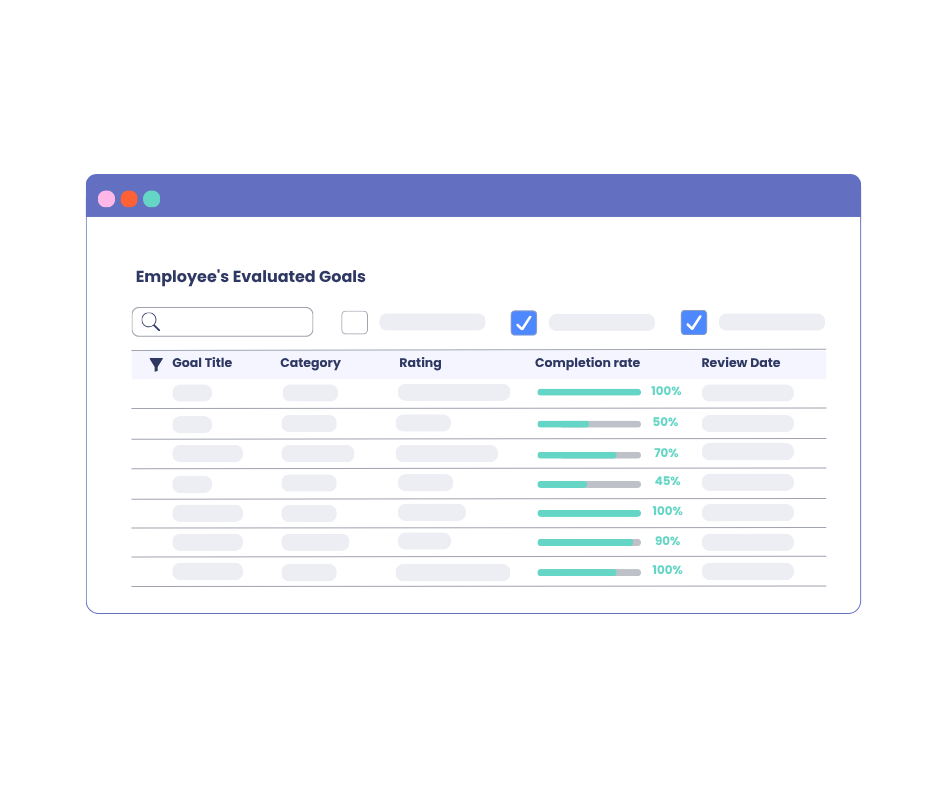 Salary Review mpleo
