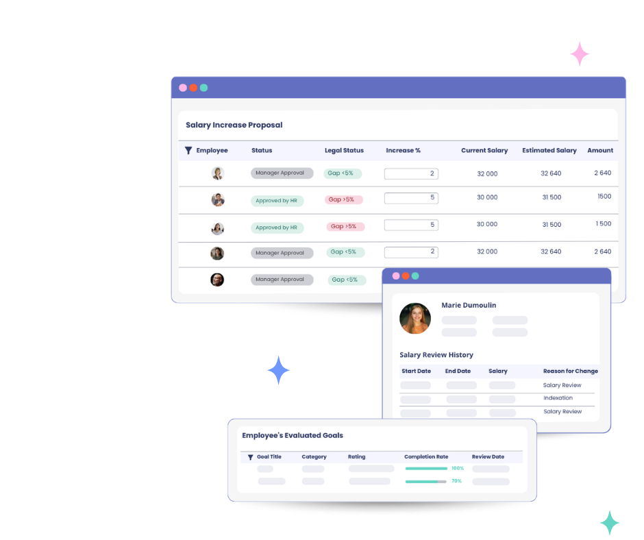 Salary Review mpleo