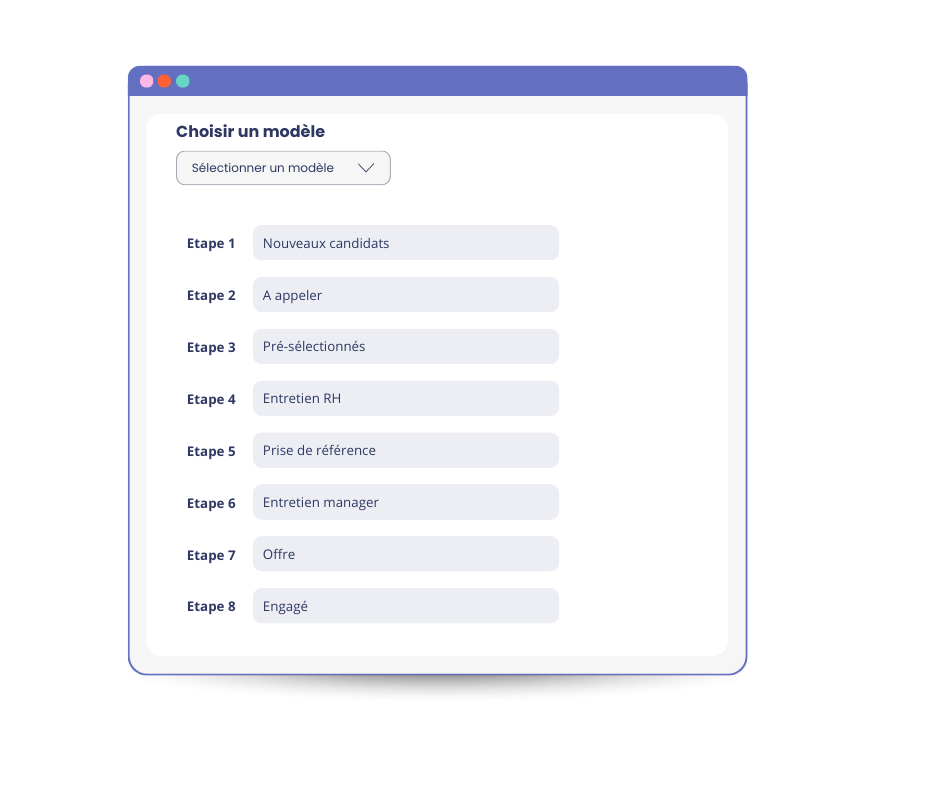 Logiciel de recrutement mpleo - Personnalisation du processus de recrutement