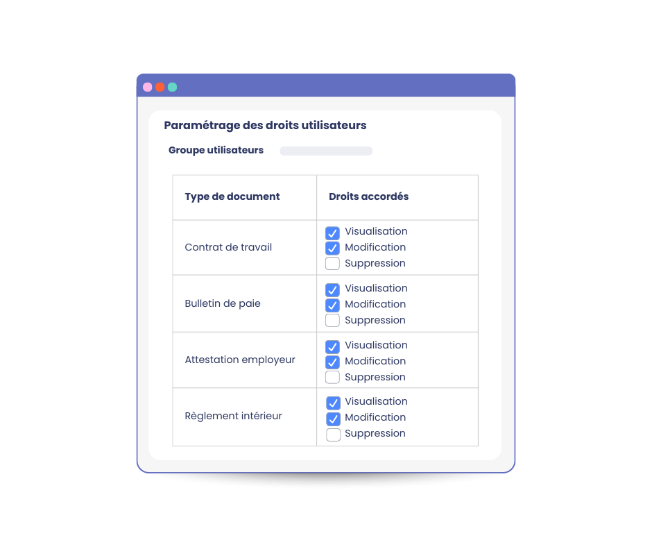 Logiciel dématérialisation RH mpleo - Gestion fine des droits utilisateurs