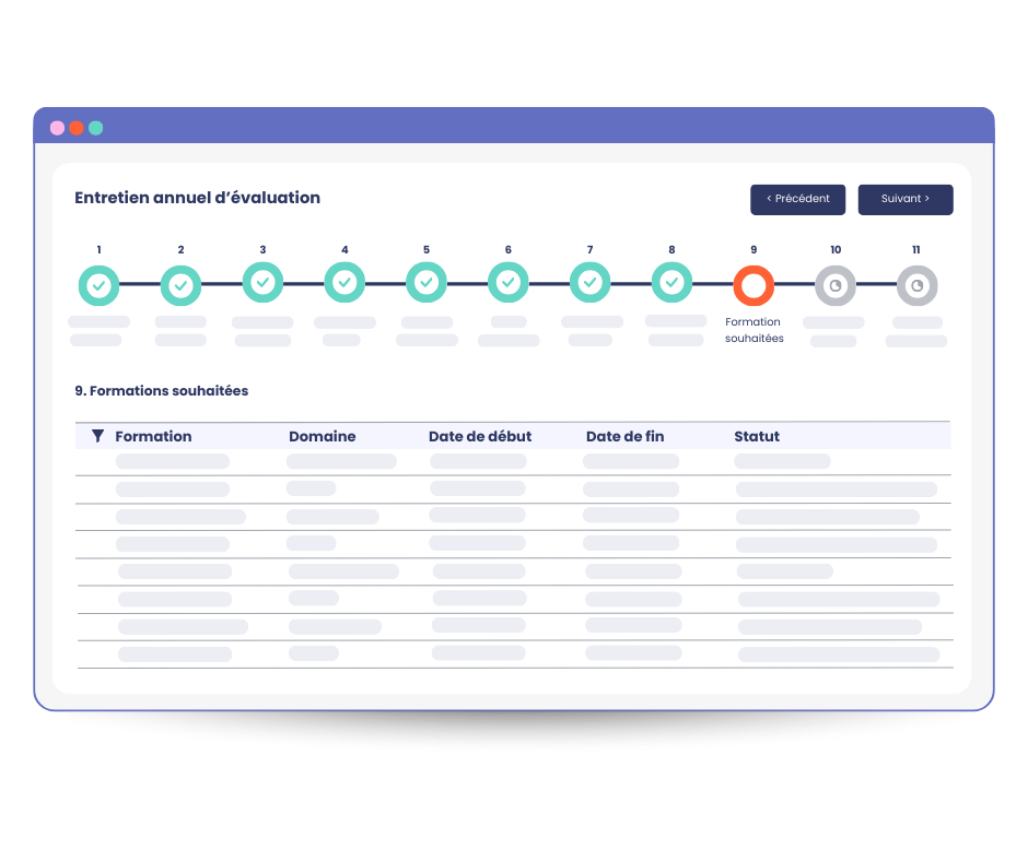 Recueil des besoins de formation dans les entretiens avec mpleo