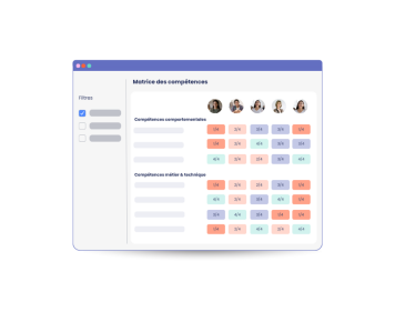 mpleo le sirh de septeo hr solutions - logiciel de gestion des compétences
