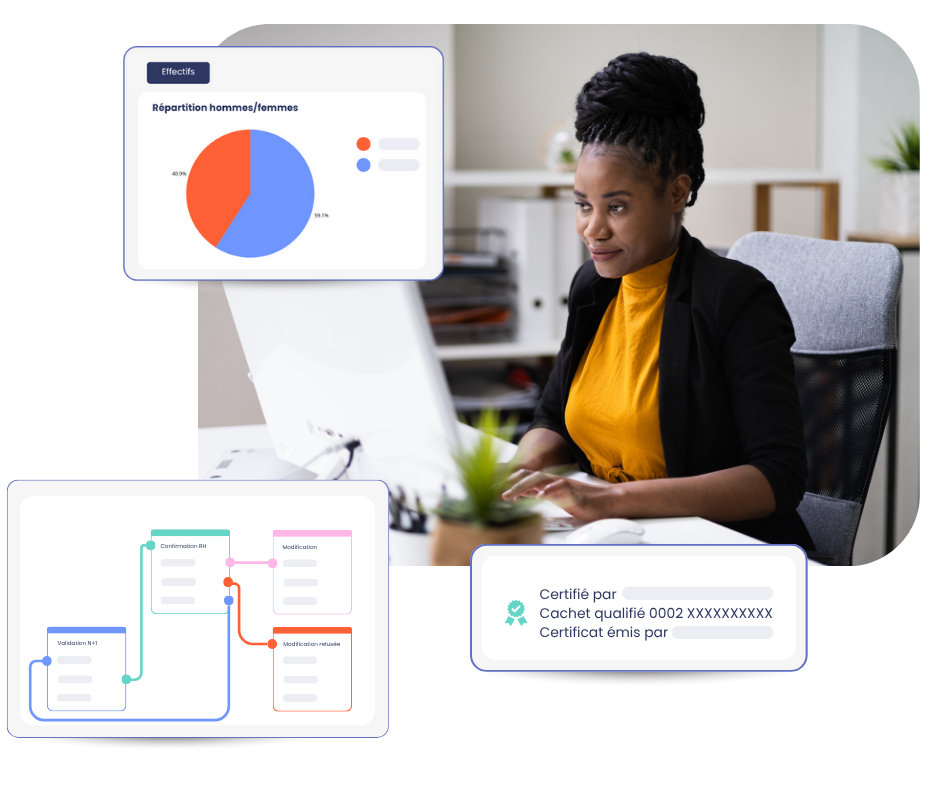 Optimisez votre gestion administrative RH avec le SIRH mpleo