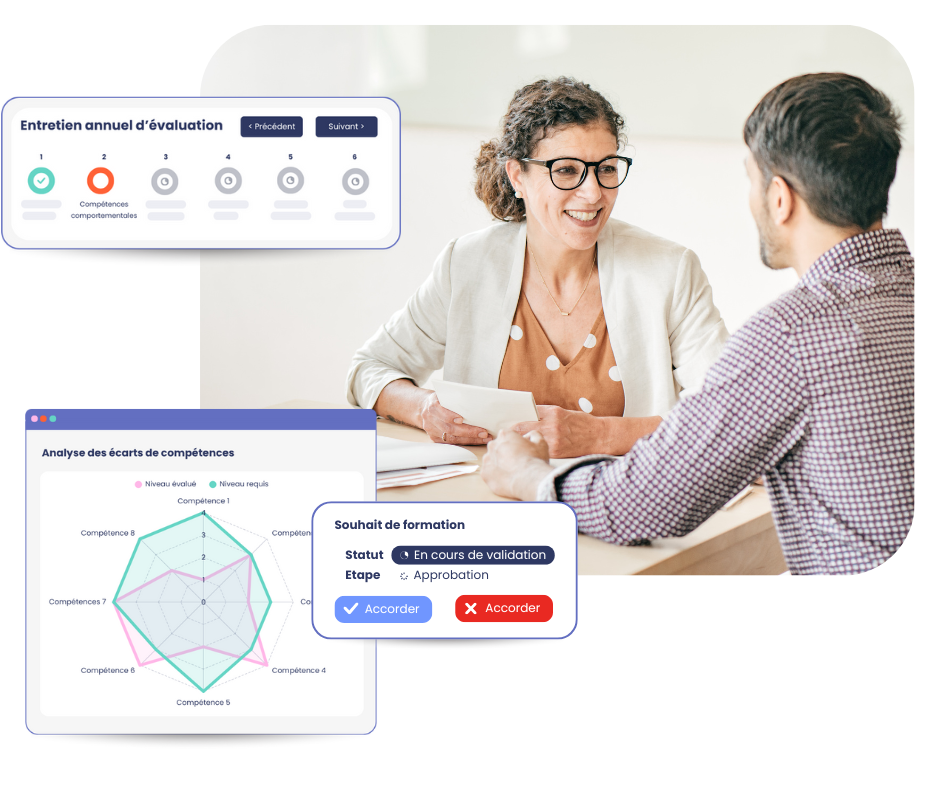 Avec le logiciel sirh mpleo simplifier votre gestion des talents