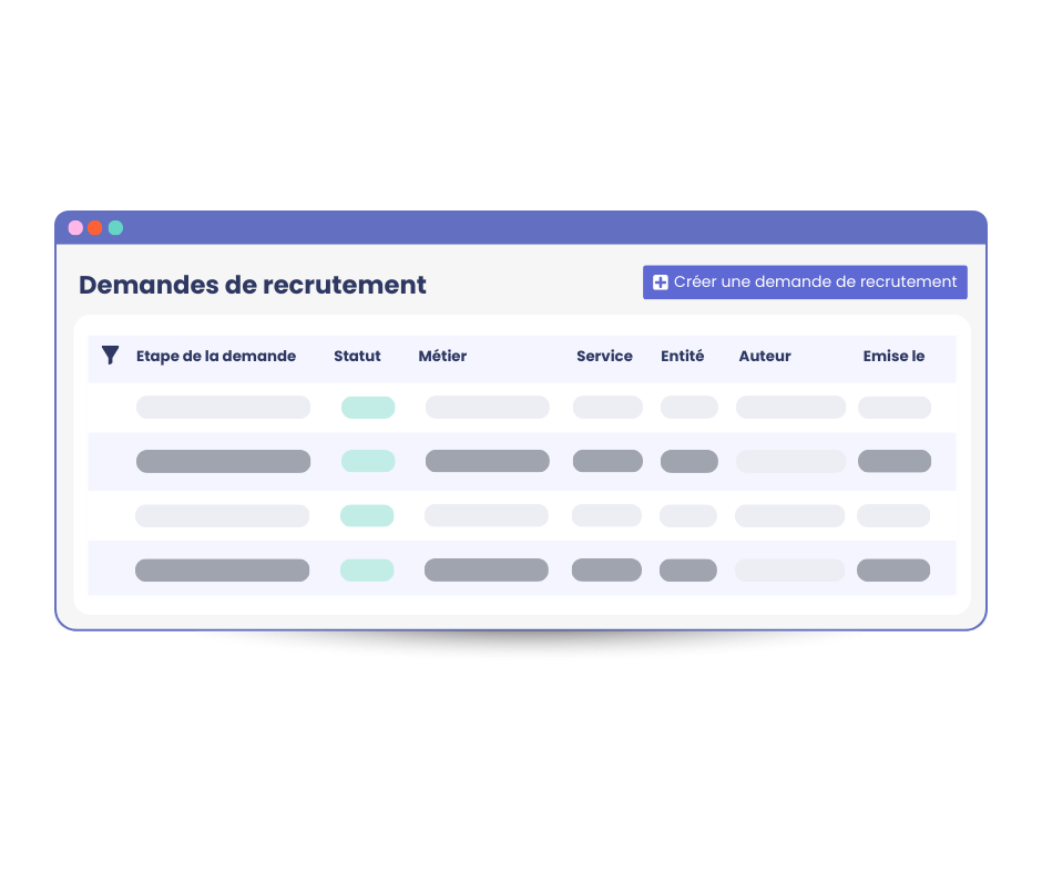 Logiciel de gestion du recrutement mpleo - demande de recrutement
