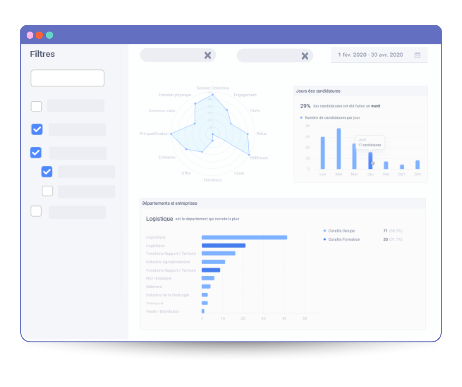Logiciel de gestion du recrutement mpleo