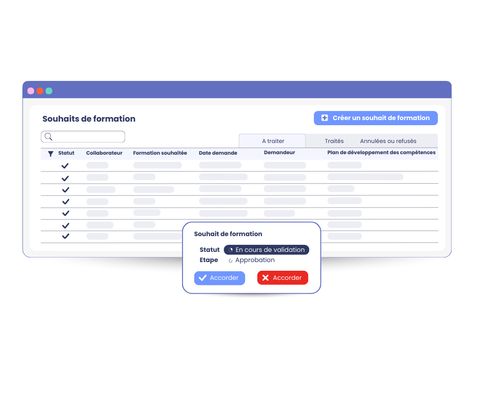 Logiciel de gestion de la formation - recueil et arbitrage des souhaits