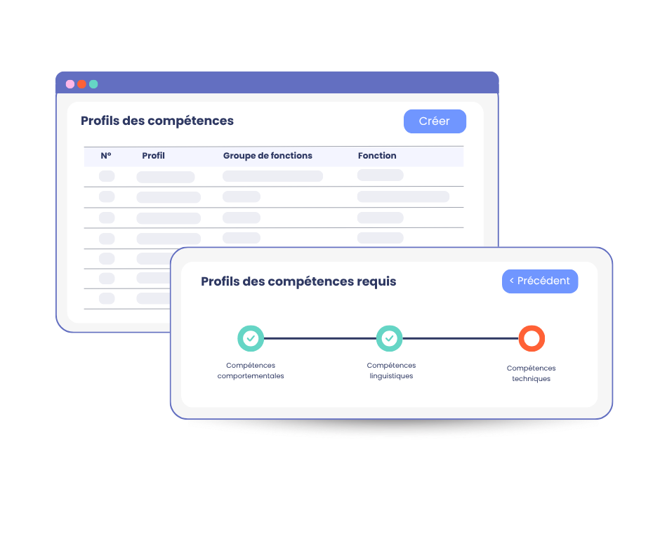 Logiciel Compétences mpleo - Profils de compétences
