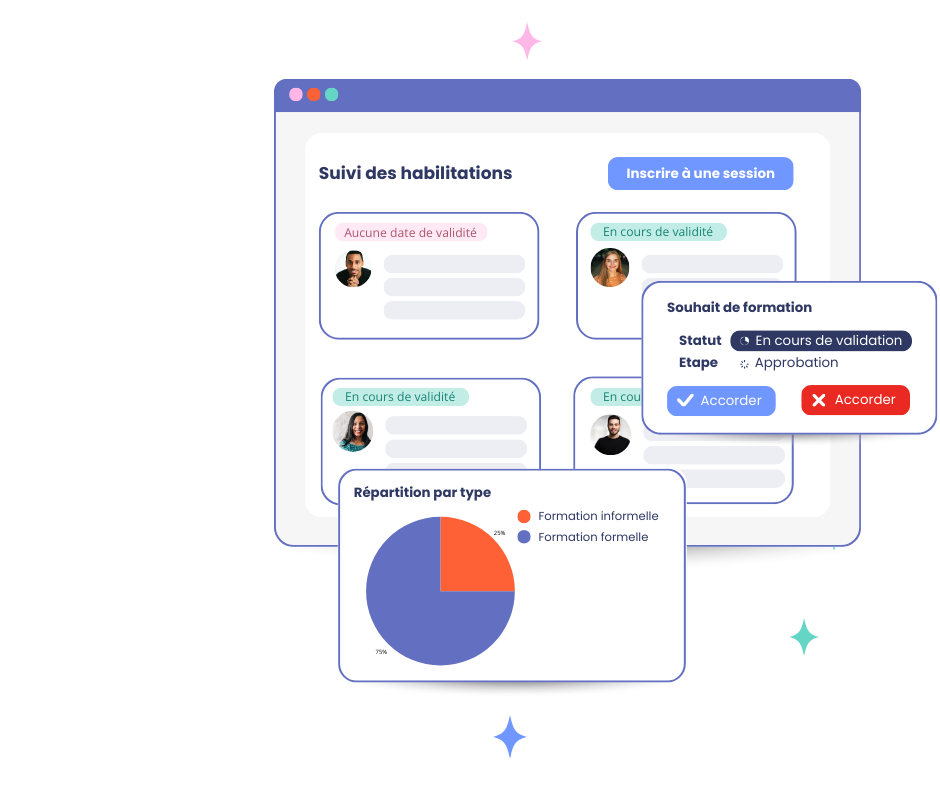 Logiciel de gestion de la Formation mpleo