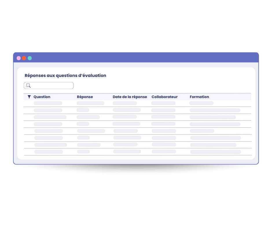 Logiciel formation mpleo - Evaluation à chaud et à froid