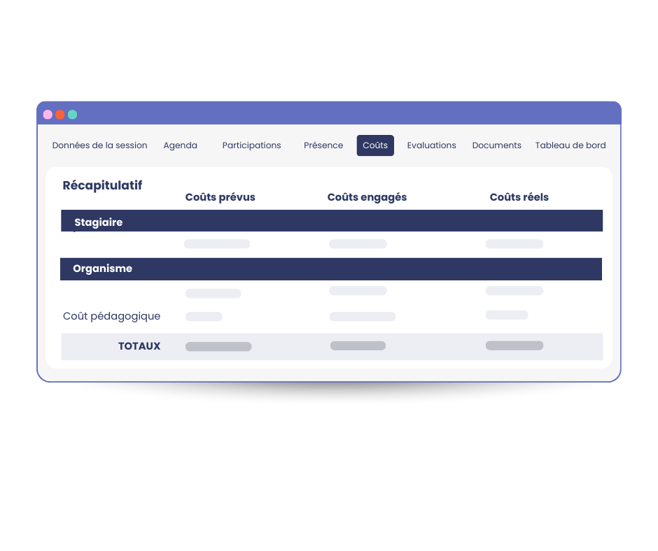 Logiciel formation mpleo - Suivi budgétaire de la formation